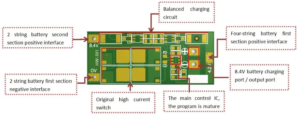 418wh